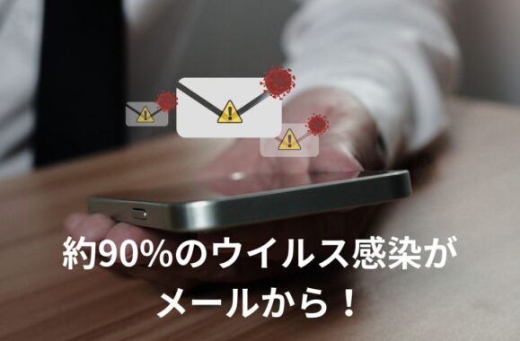 約90％のウイルス感染がメールから！